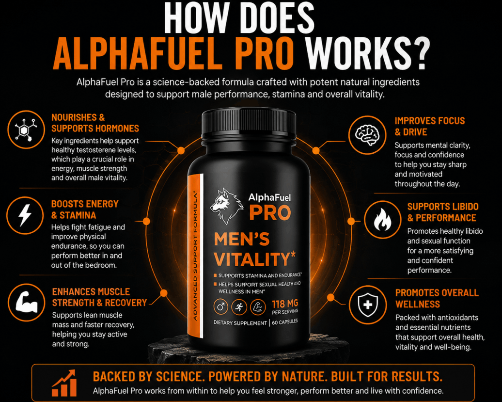 how does alphafuel pro works